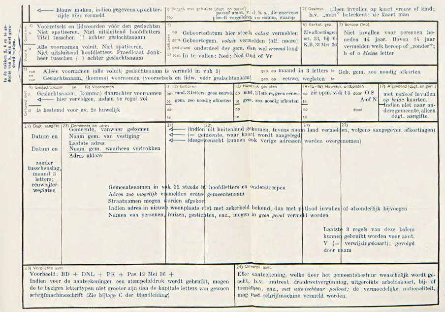 Voorbeeld voorzijde uit de Bevolkingsboekhouding van 1936. - Bron: Delpher.nl